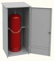 Как выбрать шкаф (ящик) для газового баллона